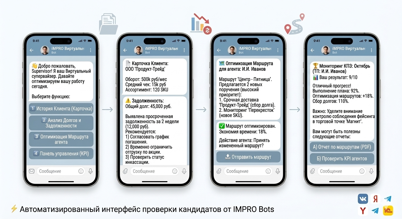 Супервайзер