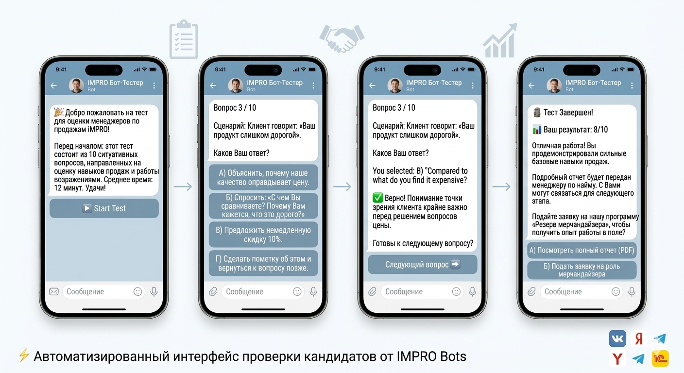 Тестирование